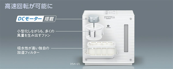 楽天市場】半額 ＆10％OFF≪1(日)0時～≫ 加湿器 パナソニック 送料