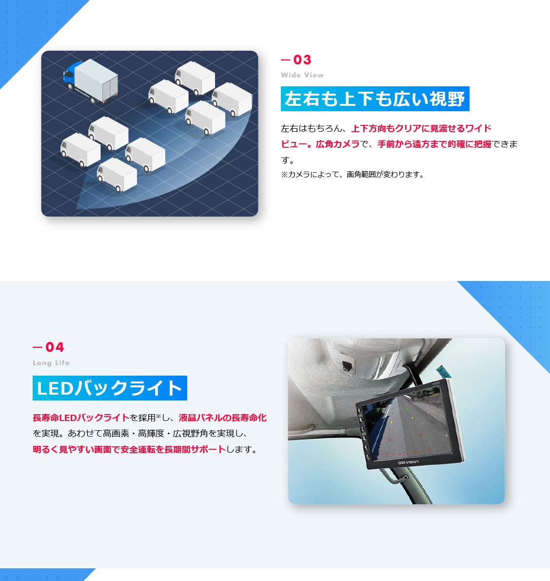 楽天市場】カービジョン C4015R シャッター無しカラーカメラ 装置型式