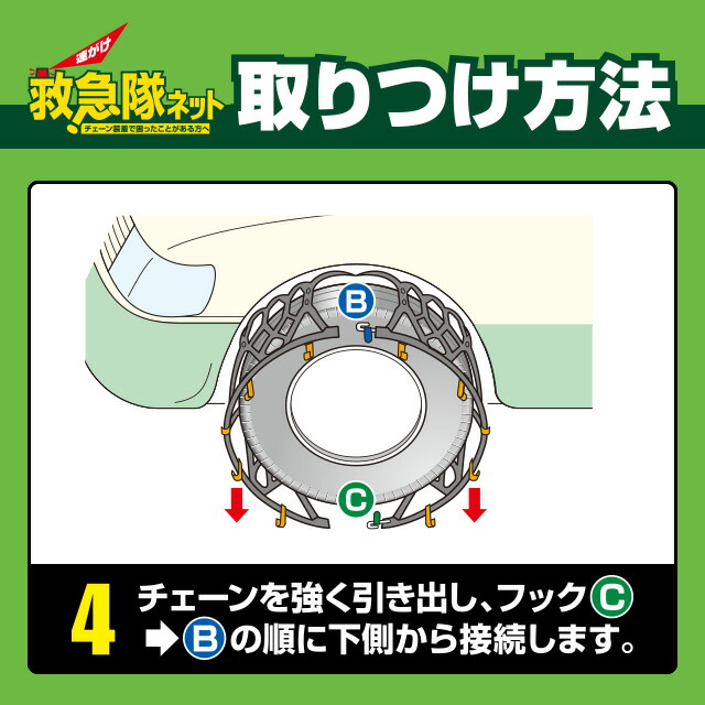 楽天市場】【冬物最終 売り尽くし】【当日出荷】ソフト99 救急隊ネット