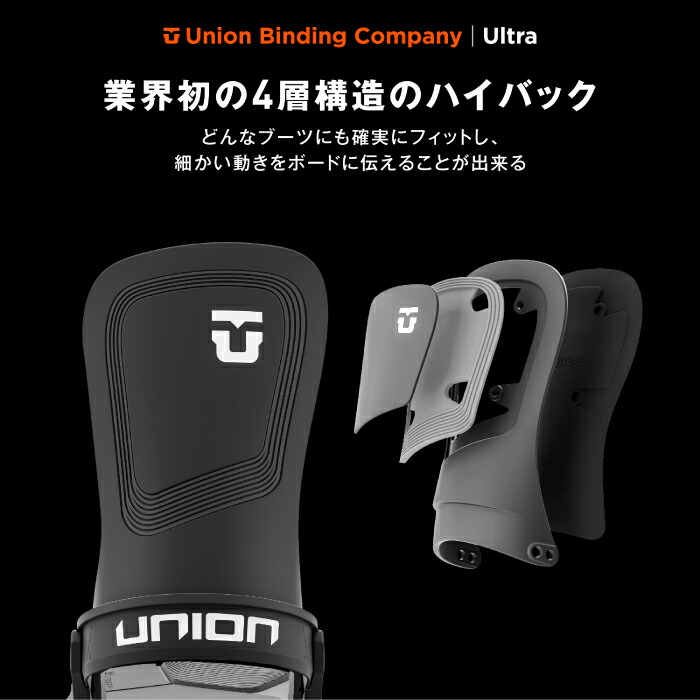 楽天市場】日本正規品 スノーボード ビンディング ユニオン UNION