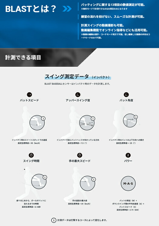 楽天市場】ミズノ ブラスト スイング計測器 BLAST BASEBALL センサー