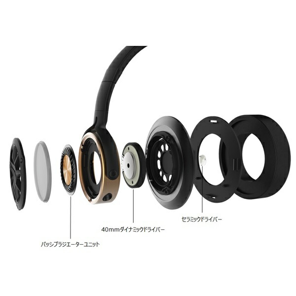 楽天市場】1MORE H1707 トリプルドライバー オーバーイヤー ヘッドホン