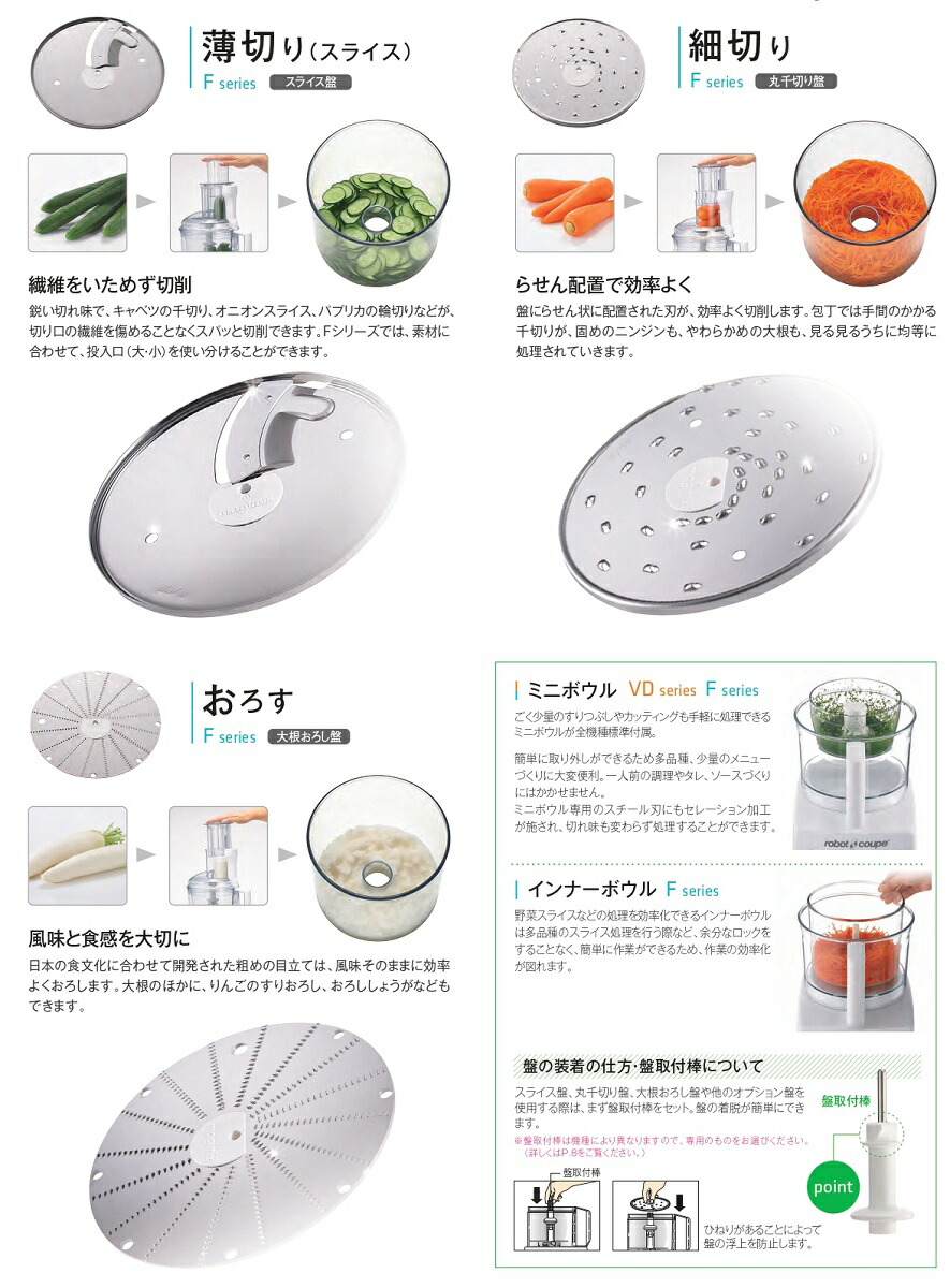 楽天市場】[RM-5200F] FMI ロボクープ マジミックス フルスペック