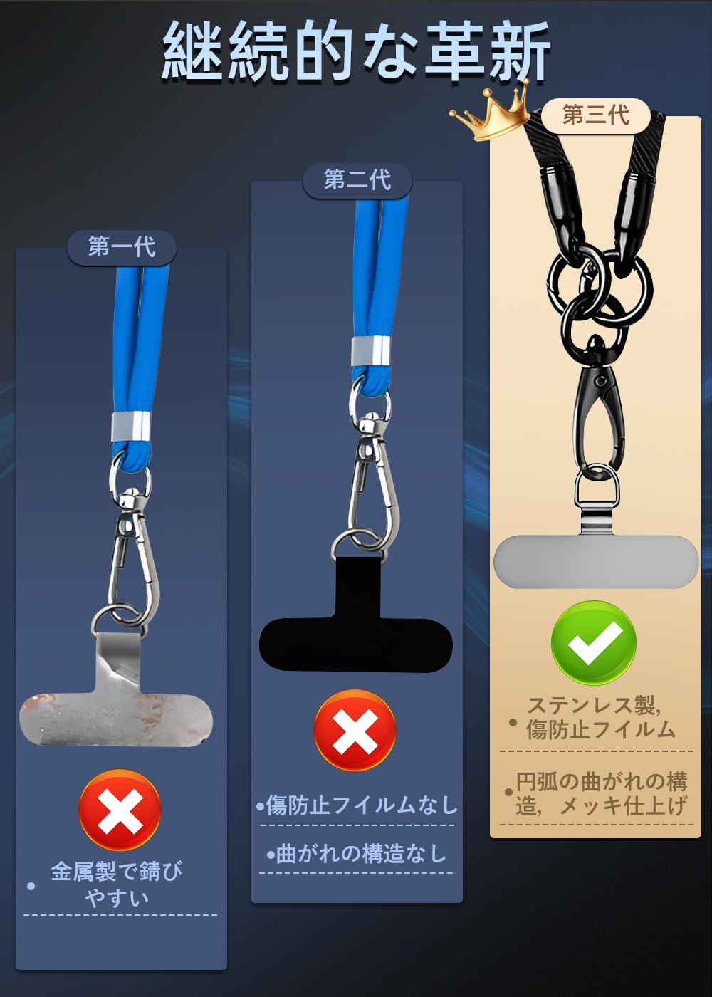 楽天市場】ZXZone ストラップホルダー【 傷防止フィルム加工】 スマホ