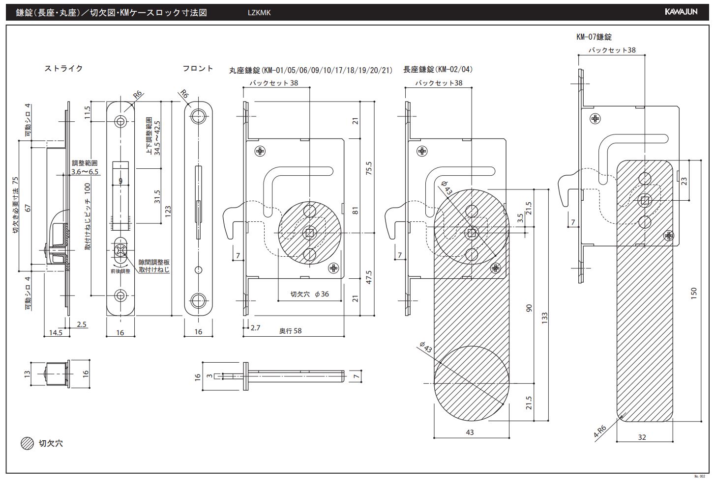 楽天市場】☆1日限定1000円ｵﾌｸｰﾎﾟﾝ☆【送料無料】KAWAJUN 3-KM-17-GQ