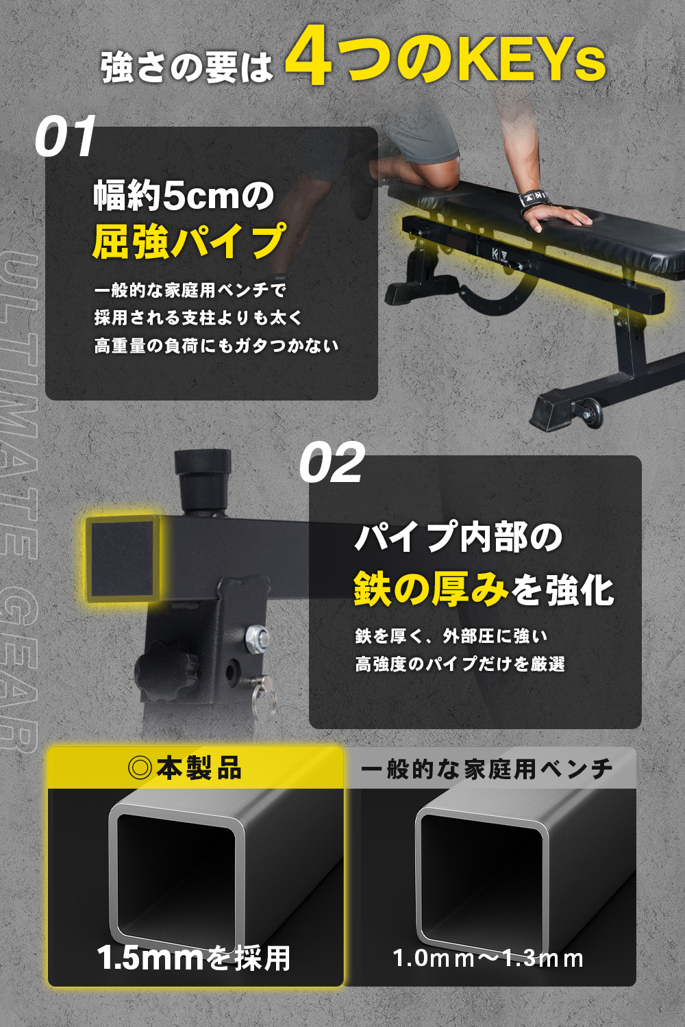 楽天市場】【久野圭一コラボ】クロスベンチ トレーニングベンチ [1年