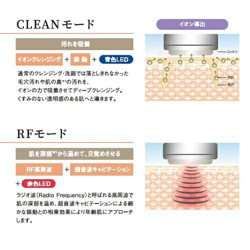 楽天市場】エックスビューティープロ 美肌を叶えるトータルケア美顔器