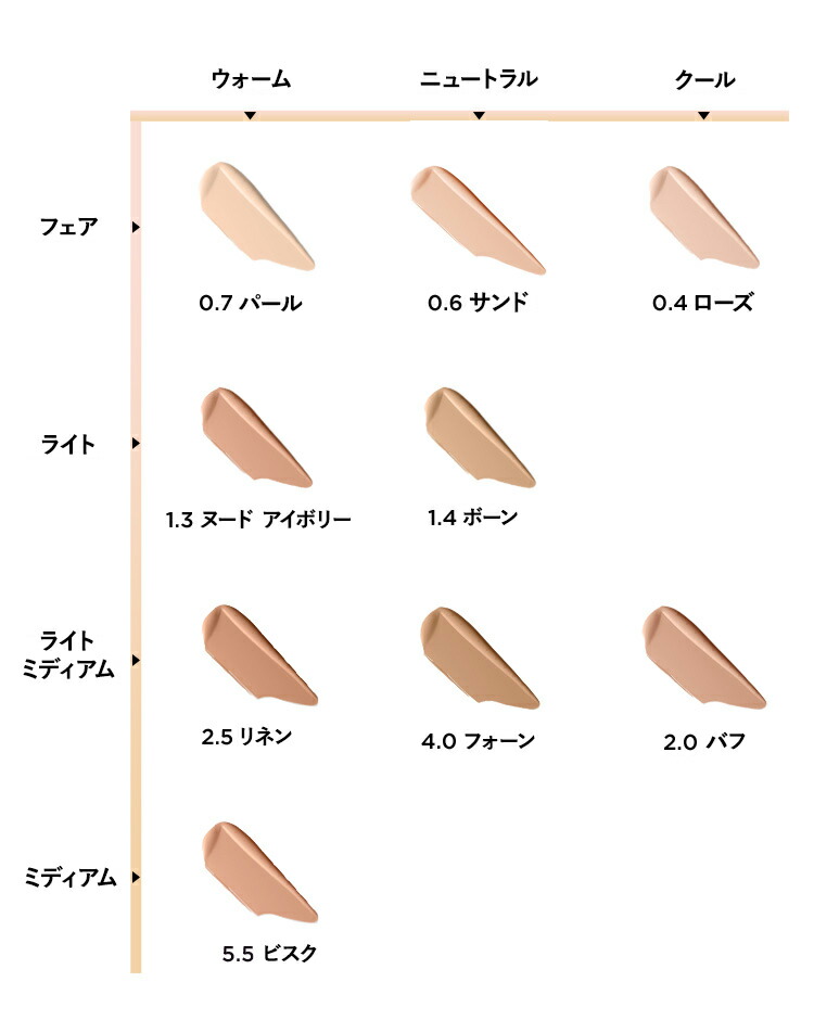 楽天市場】【ポイント10倍｜3/1 0:00〜3/1 23:59】アーキテクチャー