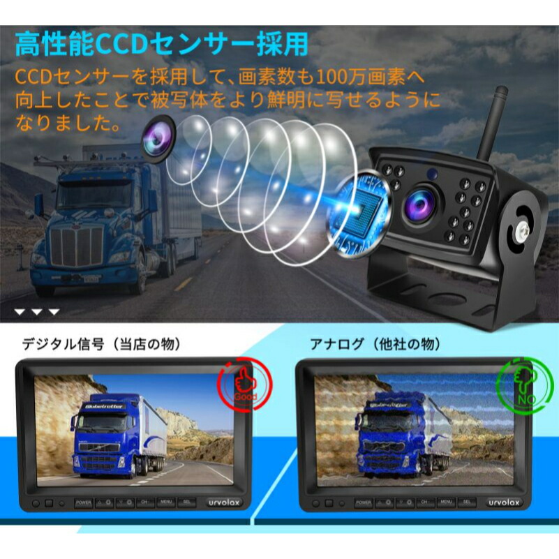 楽天市場】バックモニター バックカメラ モニター セット ワイヤレス 7