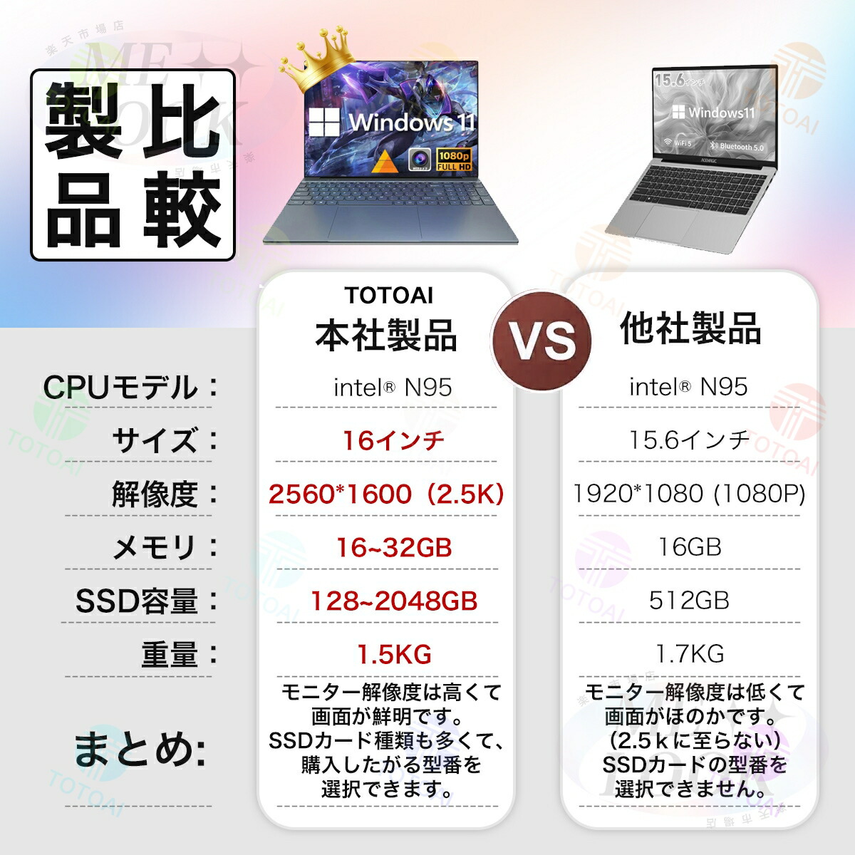 楽天市場】☆Office付き＼三年保証／ノートパソコン office付き