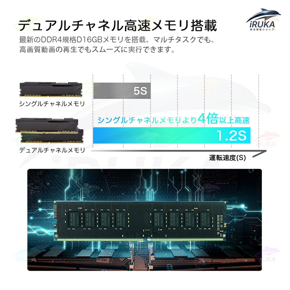 楽天市場】☆office搭載 ＼2年保証／デスクトップパソコン パソコン