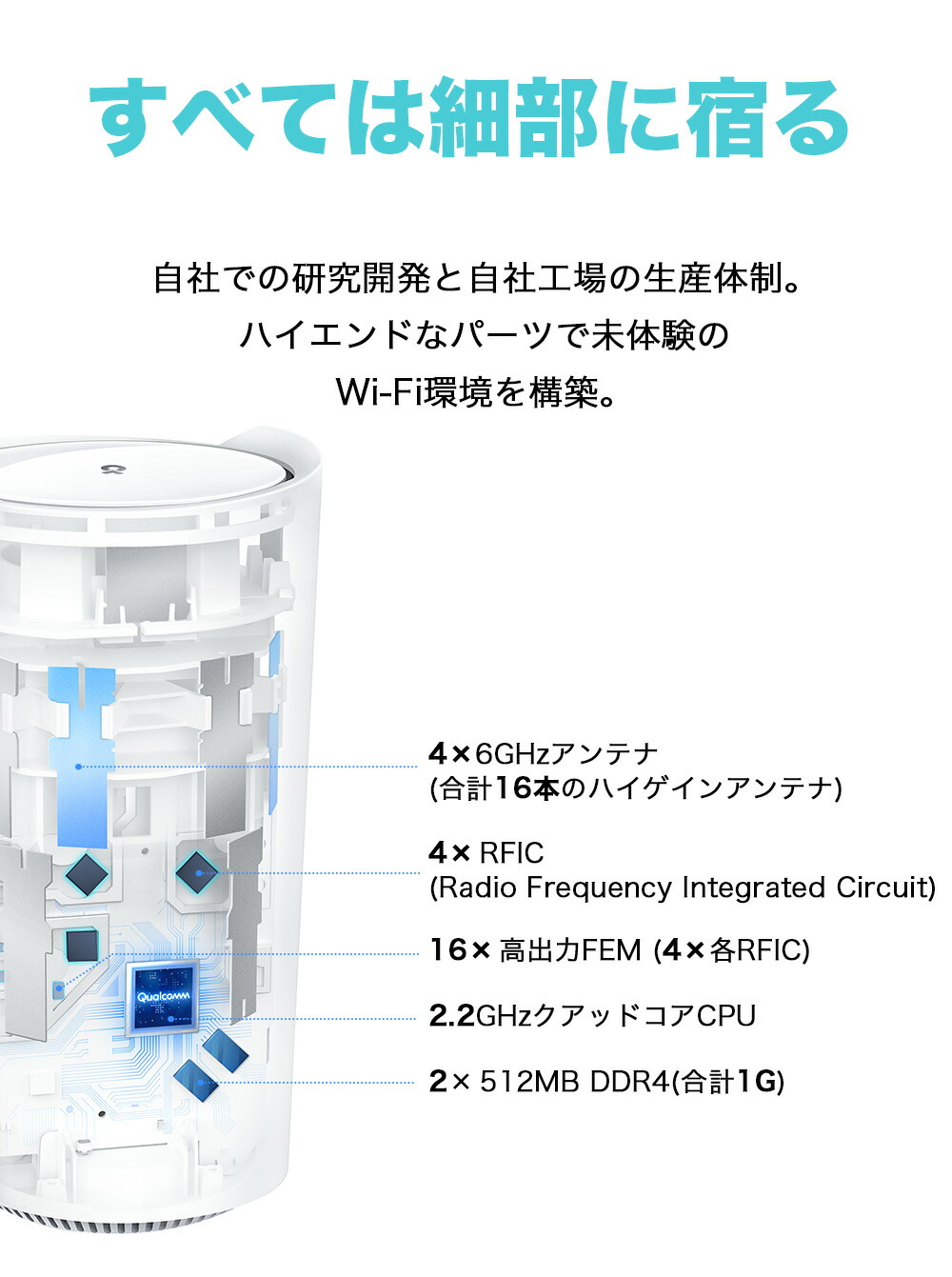 楽天市場】TP-Link Wi-Fi 6E ルーター 高速メッシュWi-Fiシステム wifi