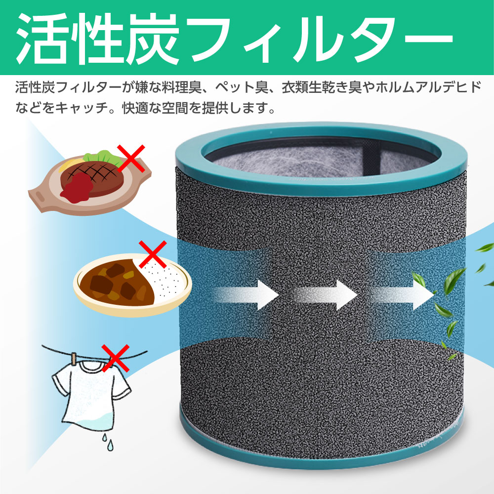 楽天市場】ダイソン対応 フィルター 空気清浄機 (TP00,TP02,TP03,BP01