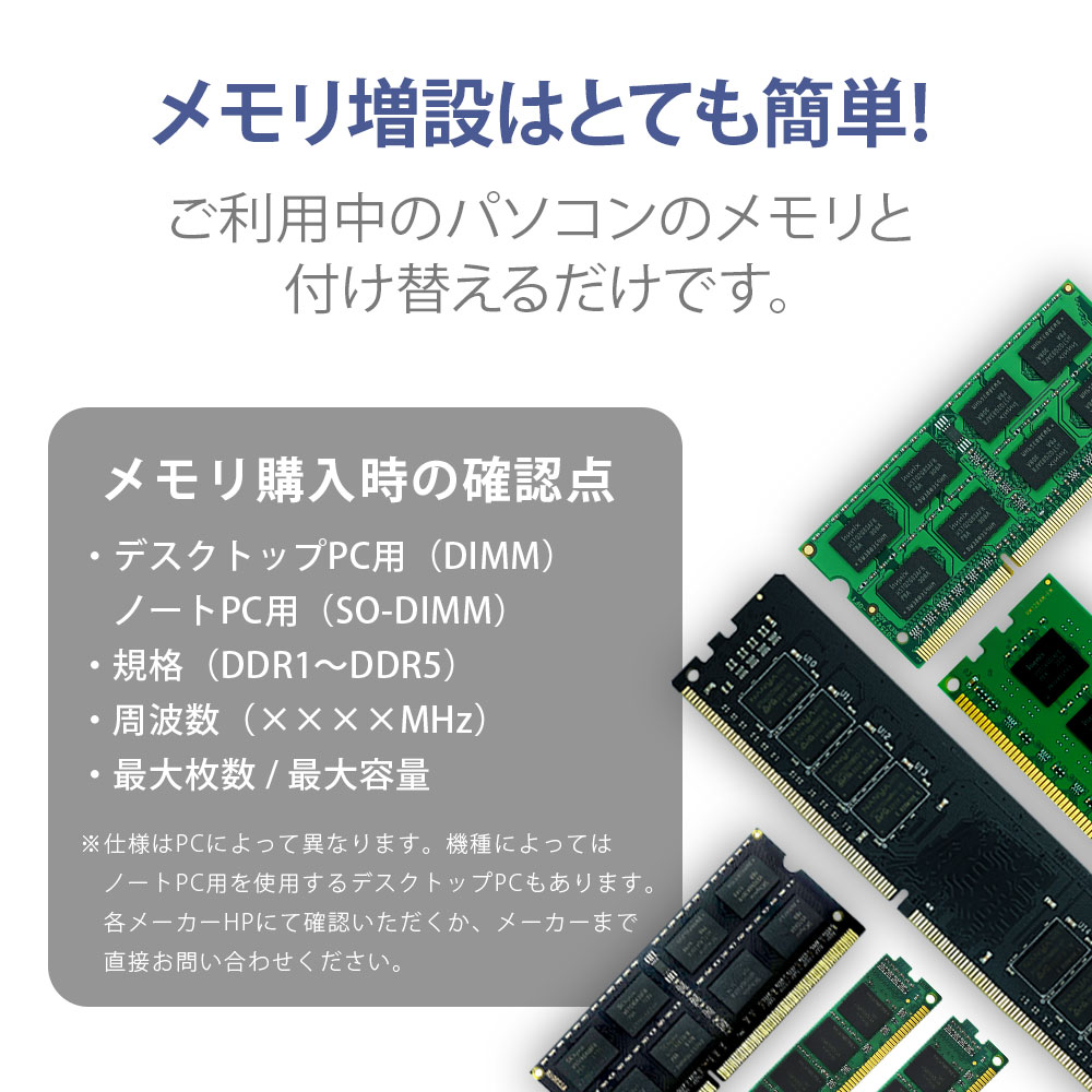 楽天市場】WINTEN デスクトップPC用 メモリ DDR3 1333 PC3-10600 8GB