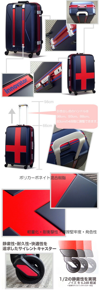 楽天市場】イノベーター スーツケース innovator ハードキャリー