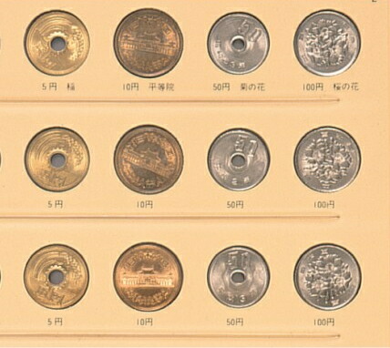 早い者勝ち 旧貨幣 アルバムセット 3冊 97個 古銭 コレクション 早い者