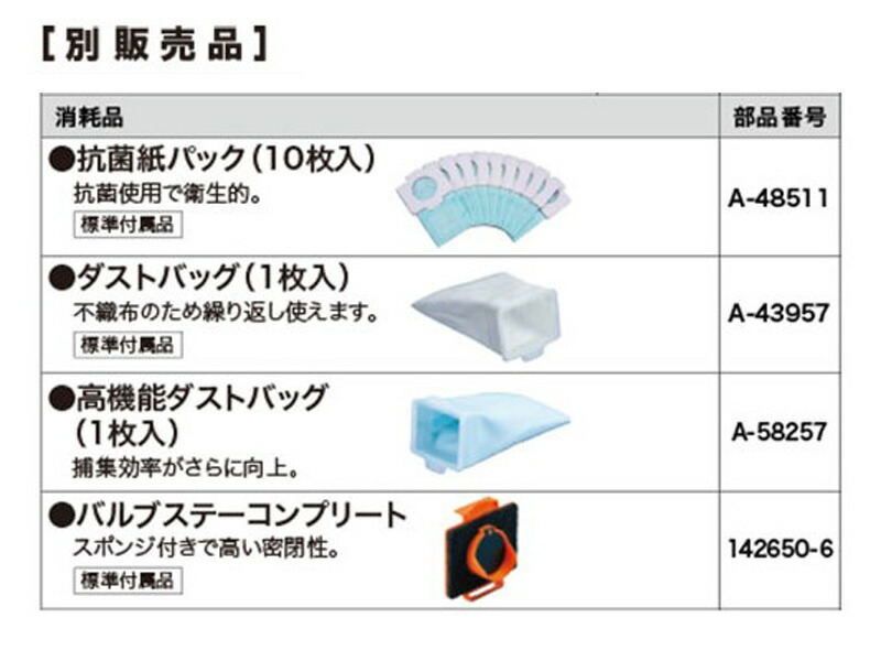 楽天市場】【正規店】 マキタ 掃除機 紙パック バッテリー 純正 最短日