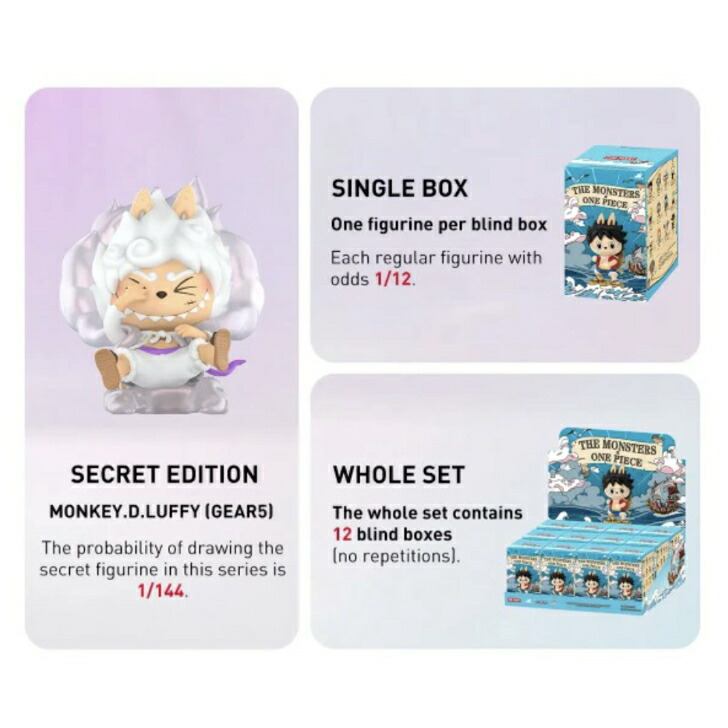 楽天市場】【正規品保証】 Pop Mart Labubu The Monsters x One Piece