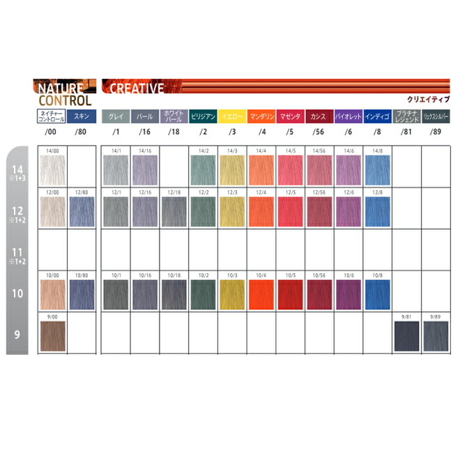 楽天市場】ウエラ コレストン パーフェクト＋（プラス）マゼンタ 80g