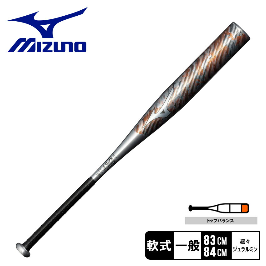 楽天市場】ミズノ バット MIZUNO 軟式用ホットメタル トップ メンズ