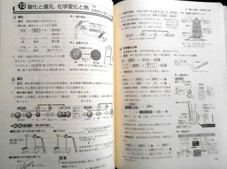 楽天市場】【中古】新中学問題集 理科 2年 : 63堂