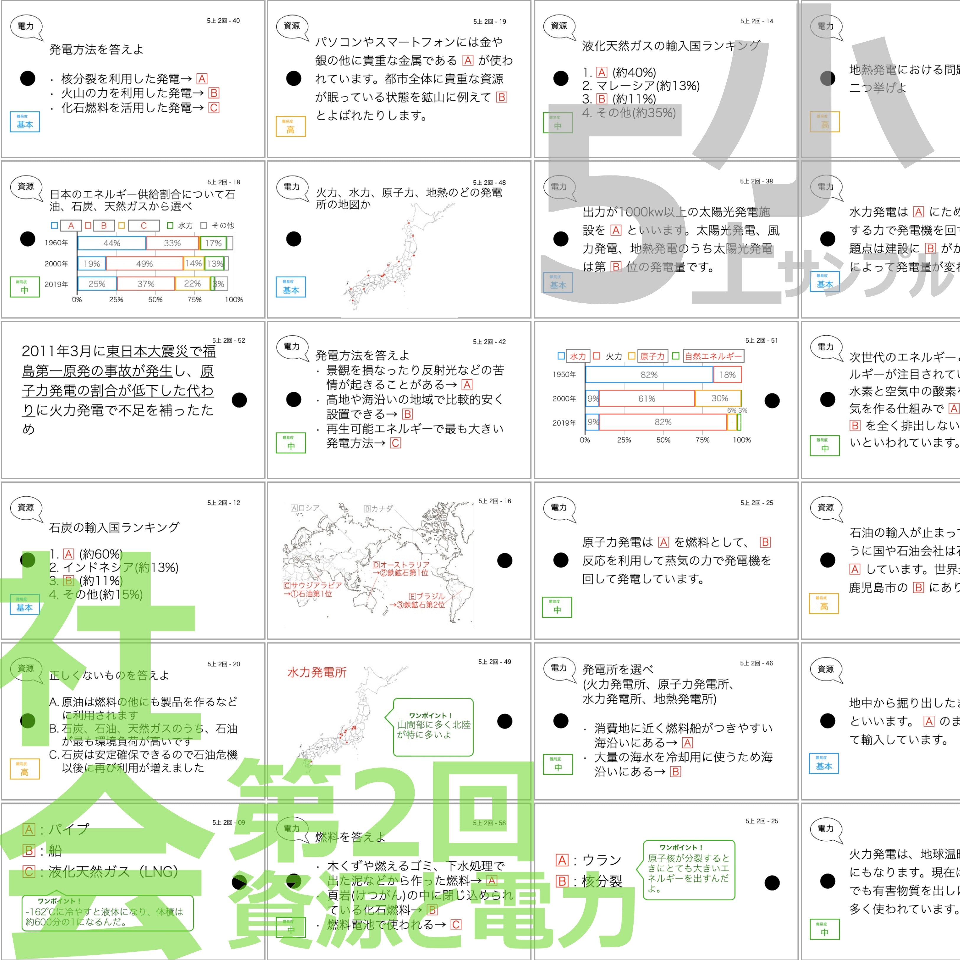 中学受験 暗記カード）5年上 社会 全セット 1-19回 – TT1-Learning