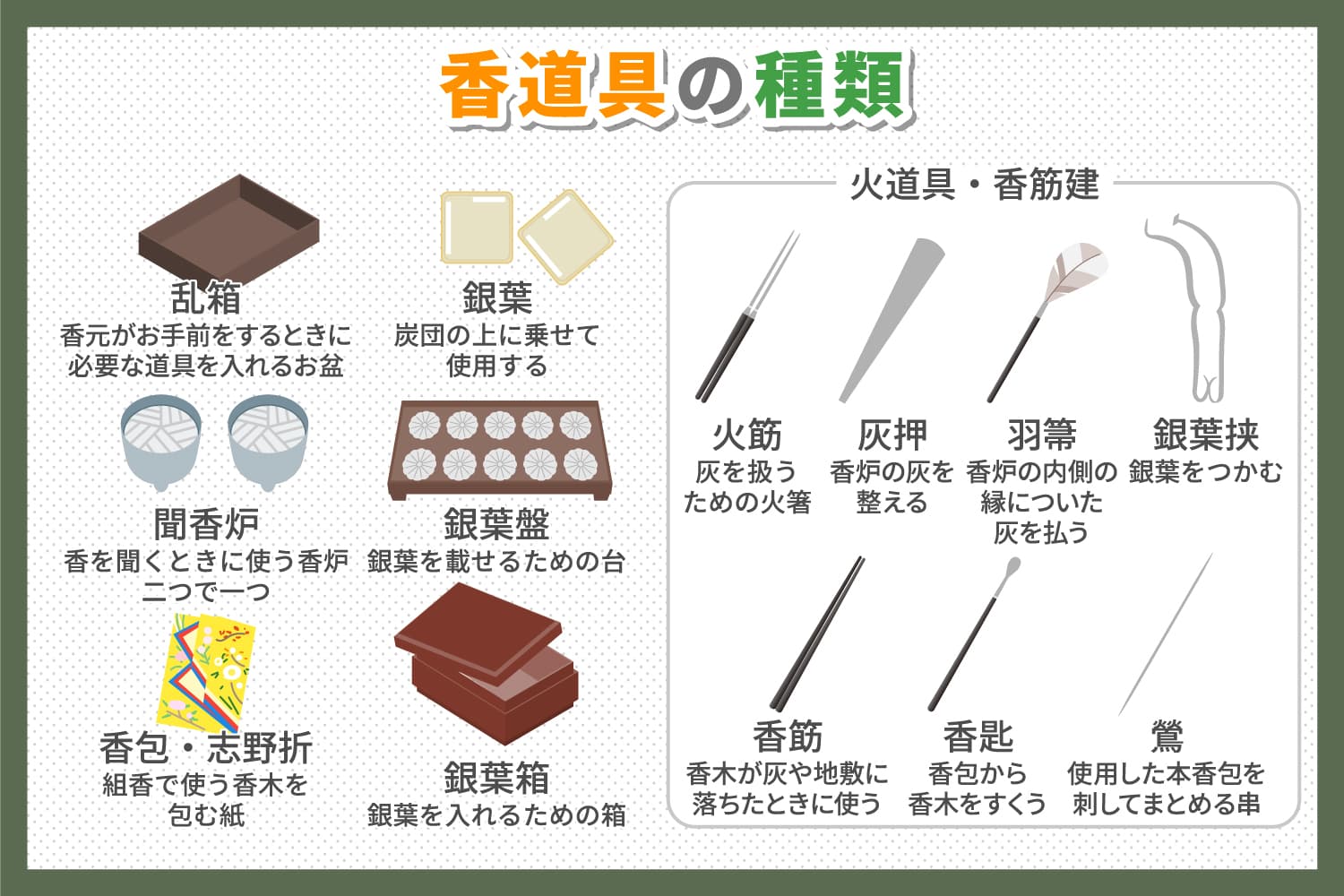 香道で使われる道具 - wakore 和の暮らしメディア