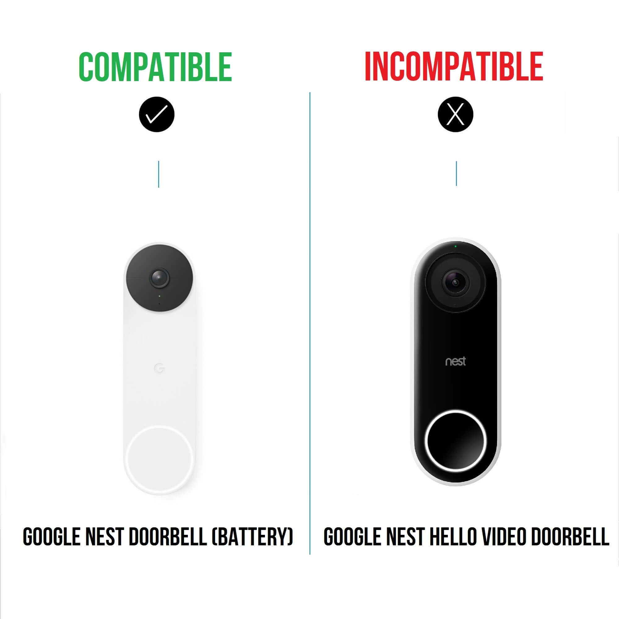 Google Nest Doorbell (battery) for Vertical Mount | Made for