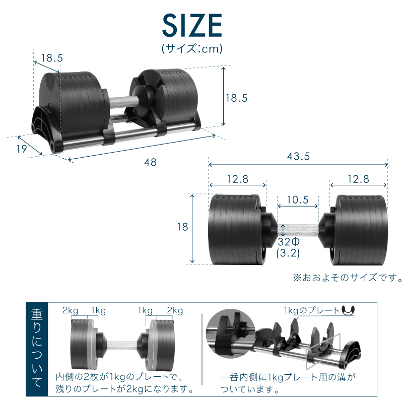 年に一度の総決算セールFINAL！】【1年保証】 フレックスベル 2kg刻み