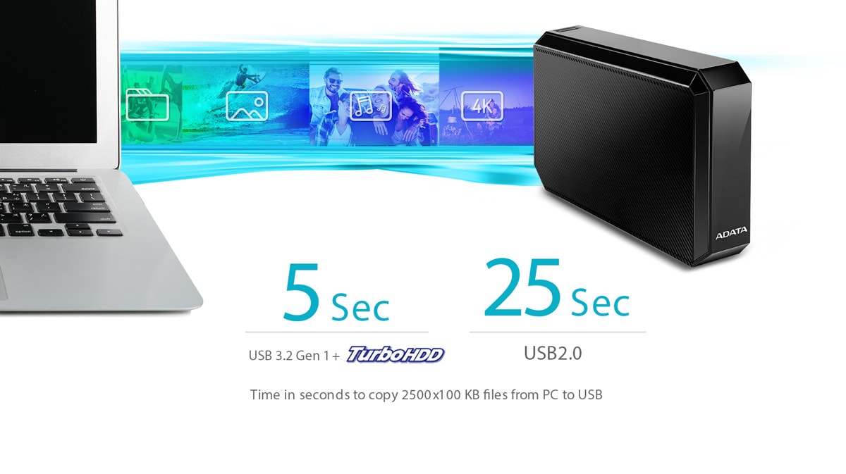 HM800外付けHDD (Japan)