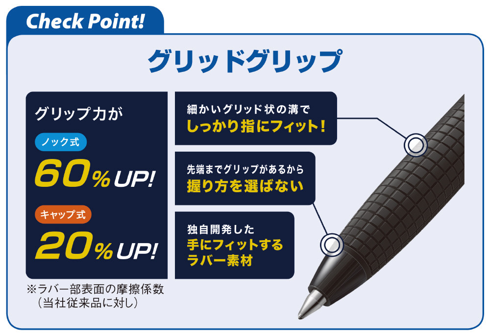 BSGK-10F-BB｜スーパーグリップG ノック式 (0.7細字)｜PILOTウェブカタログ