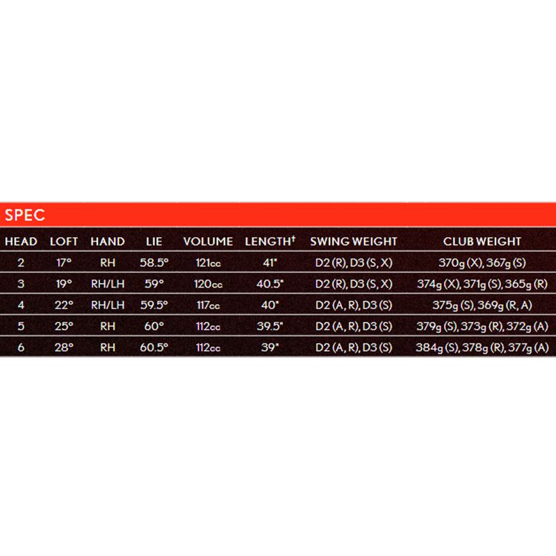 Srixon ZXi Hybrid - Worldwide Golf Shops