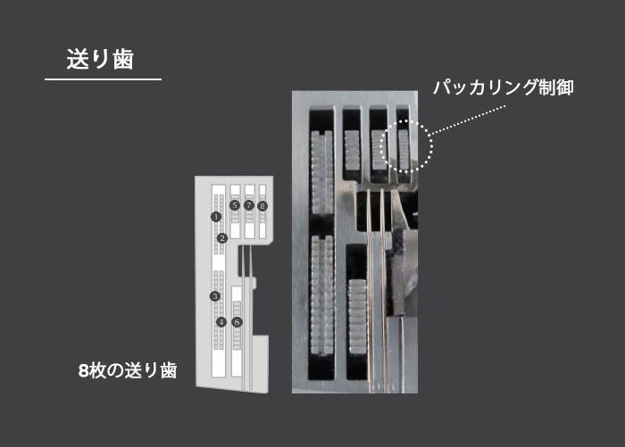 マイロック454D – ミシン製品サイト｜JANOME