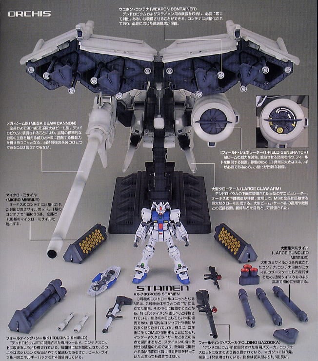 RX-78 GP03 ガンダム試作3号機 (デンドロビウム) (HGUC) (ガンプラ