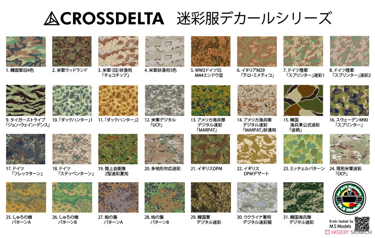 アメリカ海兵隊デジタル迷彩「MARPAT」砂漠用 (デカール) - ホビー