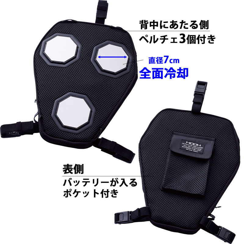 2025年】HOOH PM888 マルチペルチェ 【リュックに装着可能】【直付け