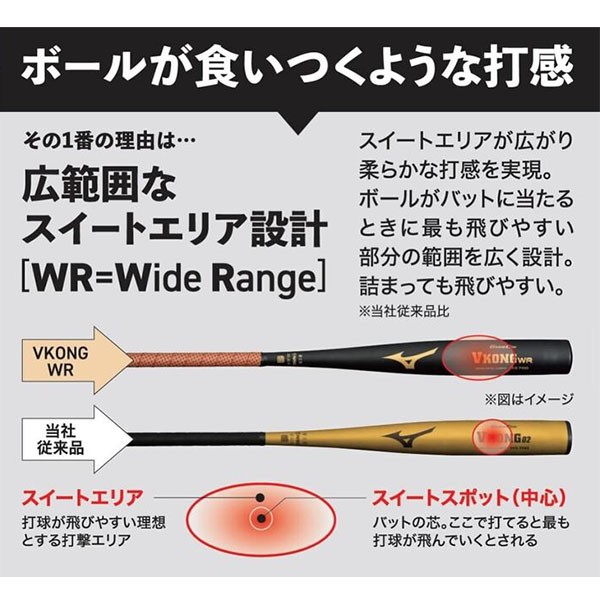 新基準硬式バット 高校野球対応 選抜 硬式バット 低反発バット 野球