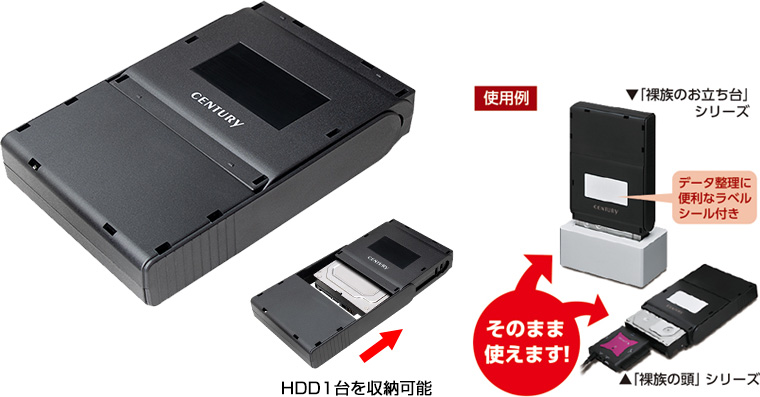 裸族のお立ち台TWIN (CROS2U3CP6G) ハードディスク（HDD）ケース