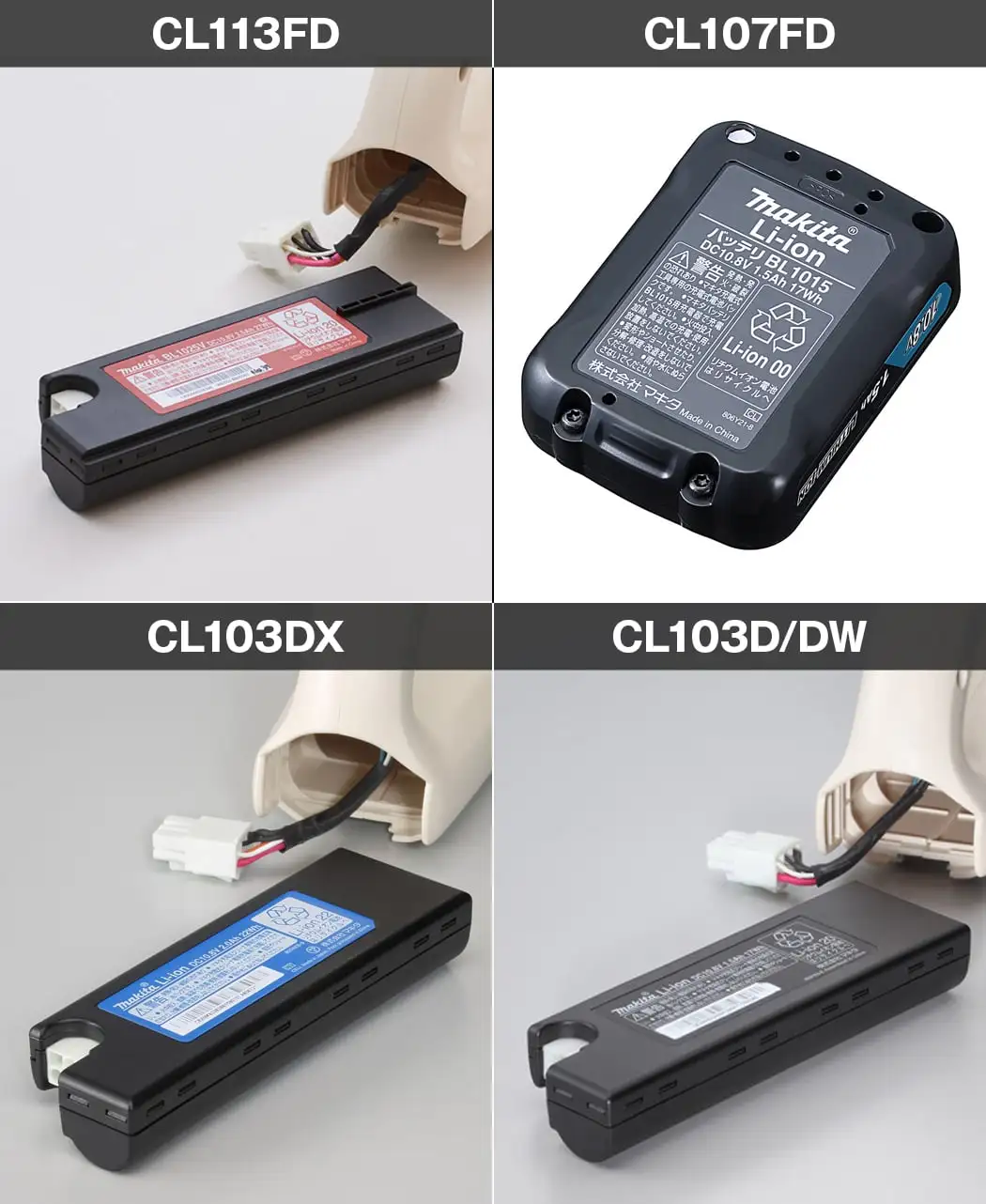 Makita 充電式クリーナー CL182FD＋Makita純正バッテリー 【公式通販】