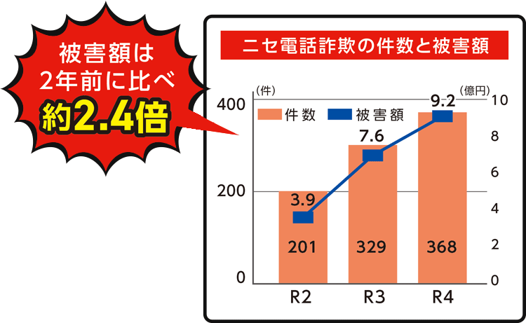特集｜北九州市政だより｜令和5年3月15日号