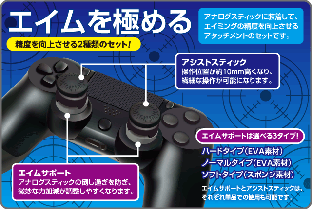 CYBER・FPSエイムサポート＆アシストスティックセット（PS4用