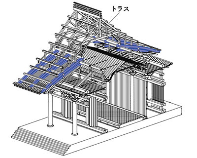 Gallery A4：天平の匠に挑む―古代の知恵 VS 現代の技術