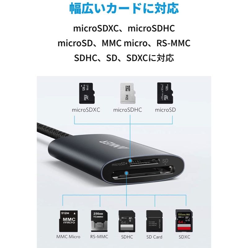Anker USB-C PowerExpand 2-in-1 SD 4.0 カードリーダー | カード