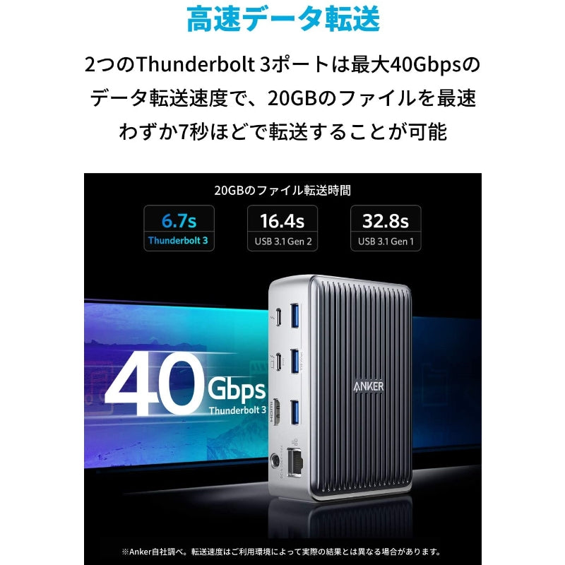 Anker PowerExpand Elite 13-in-1 Thunderbolt 3 Dock ドッキング
