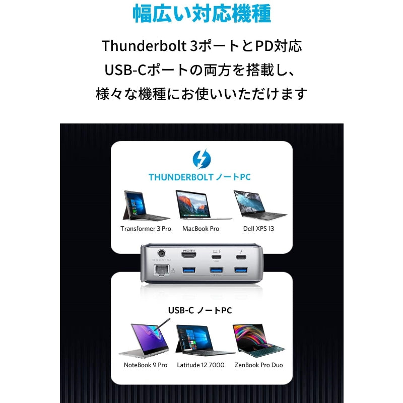 Anker PowerExpand Elite 13-in-1 Thunderbolt 3 Dock ドッキング