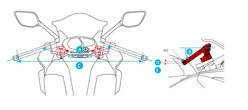 セパレートハンドルキット | ACTIVE
