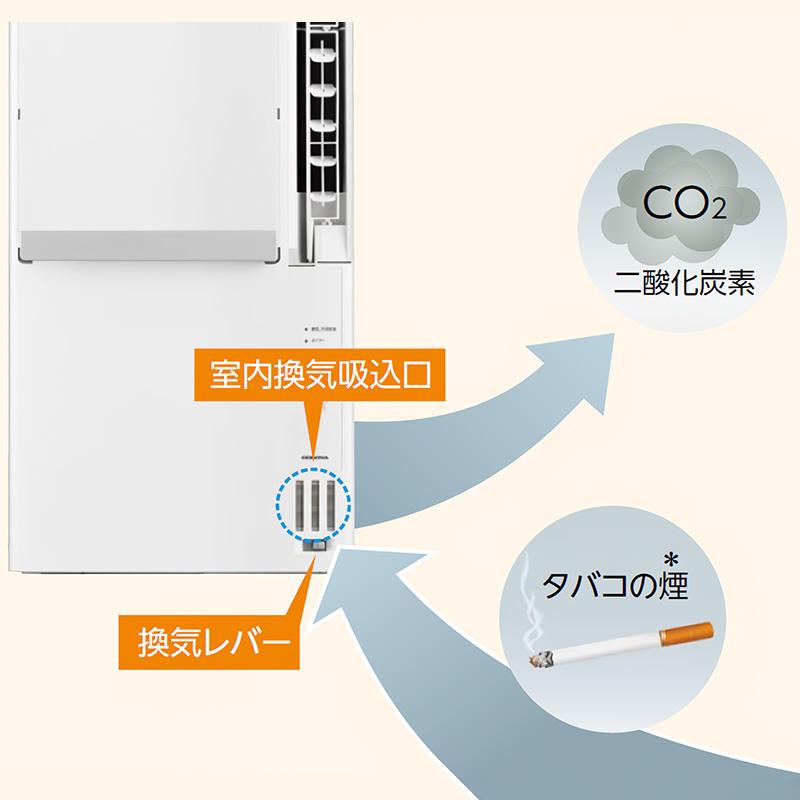 ウインドエアコン コロナ ReLaLa 2025年モデル リララ冷房専用シリーズ