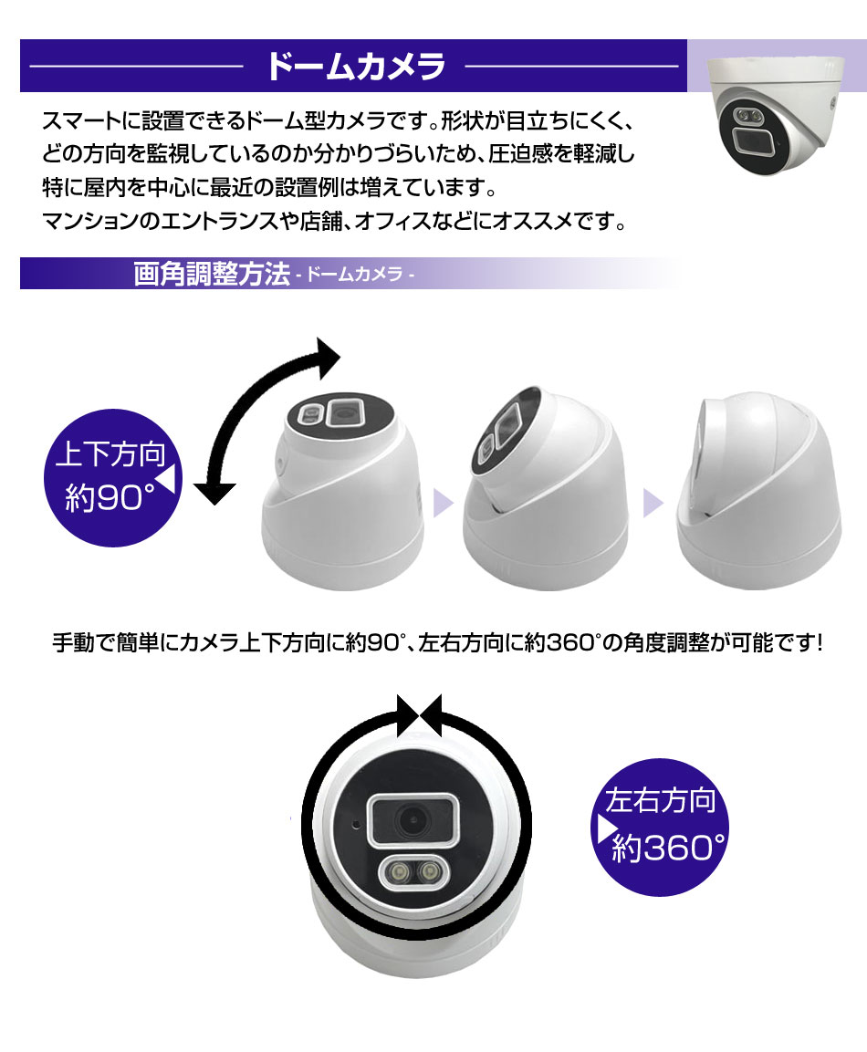 防犯カメラ 8台セット 屋外 21.5インチモニターセット 録画機付き AI