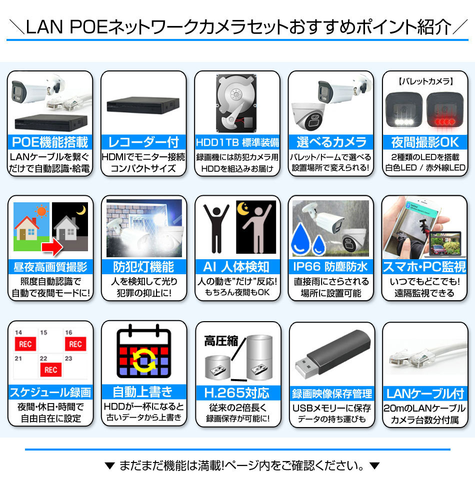 防犯カメラ 3台セット 屋外 21.5インチモニターセット 録画機付き AI