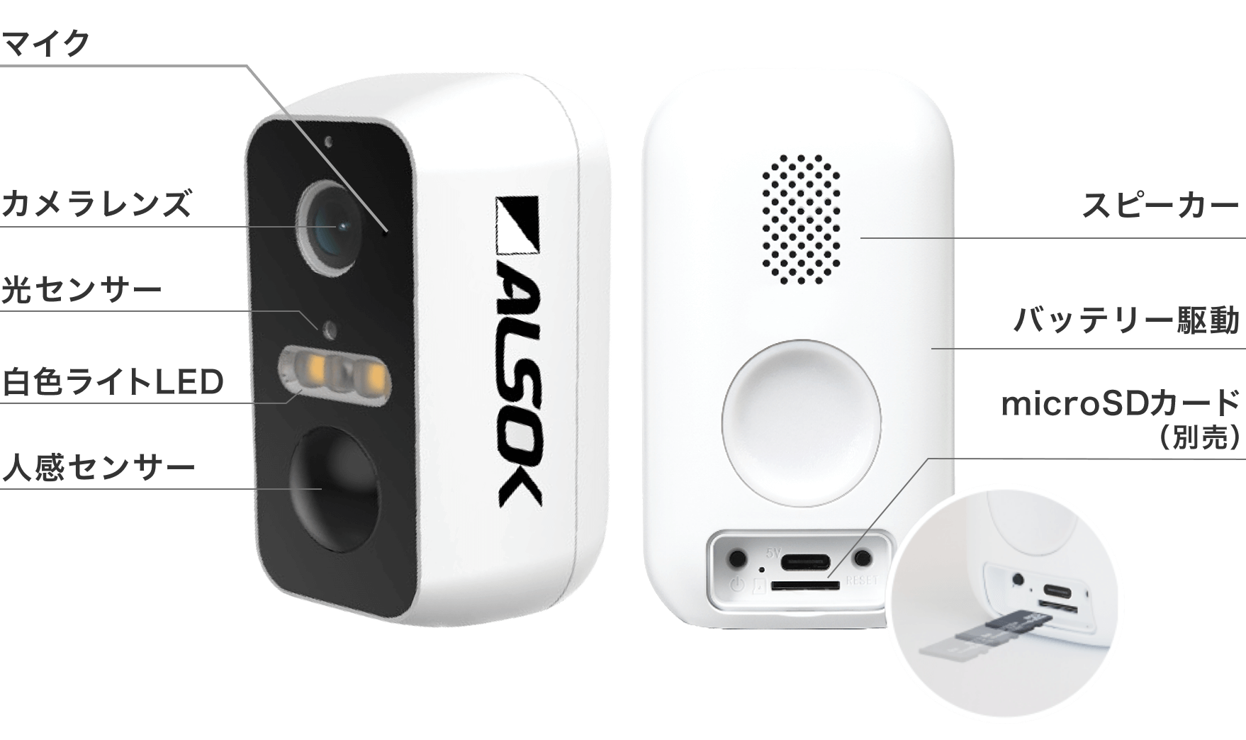 屋外用防犯カメラ（工事不要・ワイヤレス）｜HOME ALSOK Connect Eye